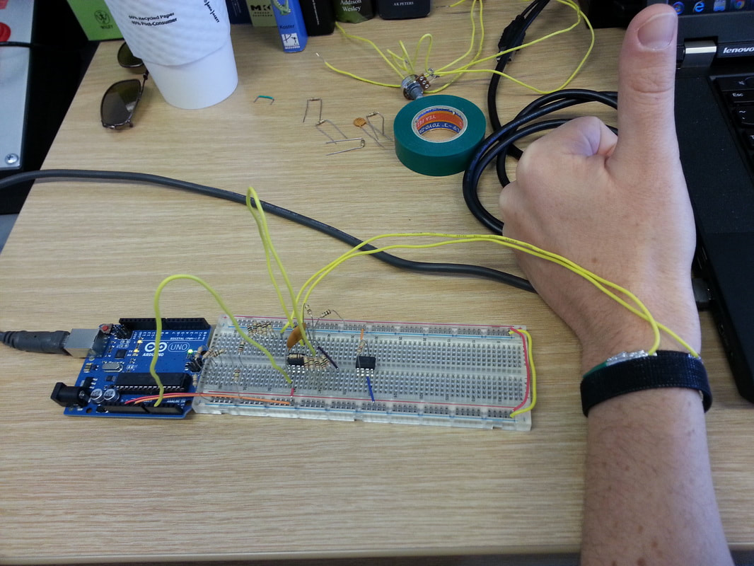 Prototype wristband GSR sensor